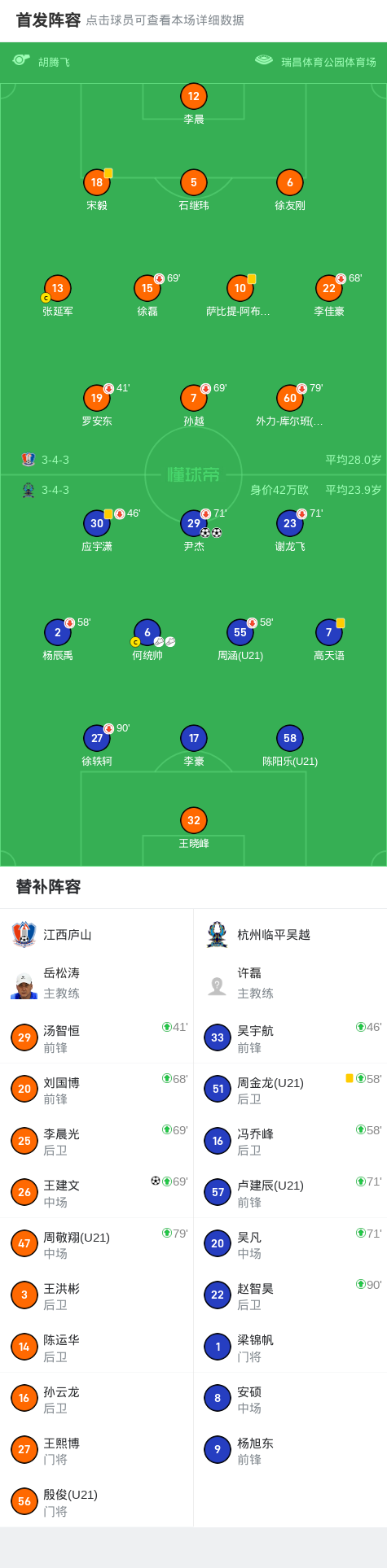 英超历届降级球队的表现与历史教训